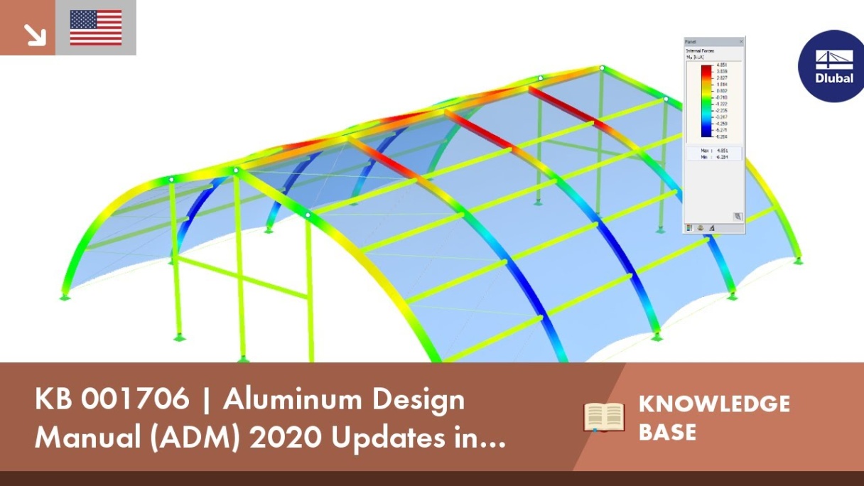 aluminum design manual Bulan 2 KB   Aluminum Design Manual (ADM)  Updates in RF-/Aluminum ADM