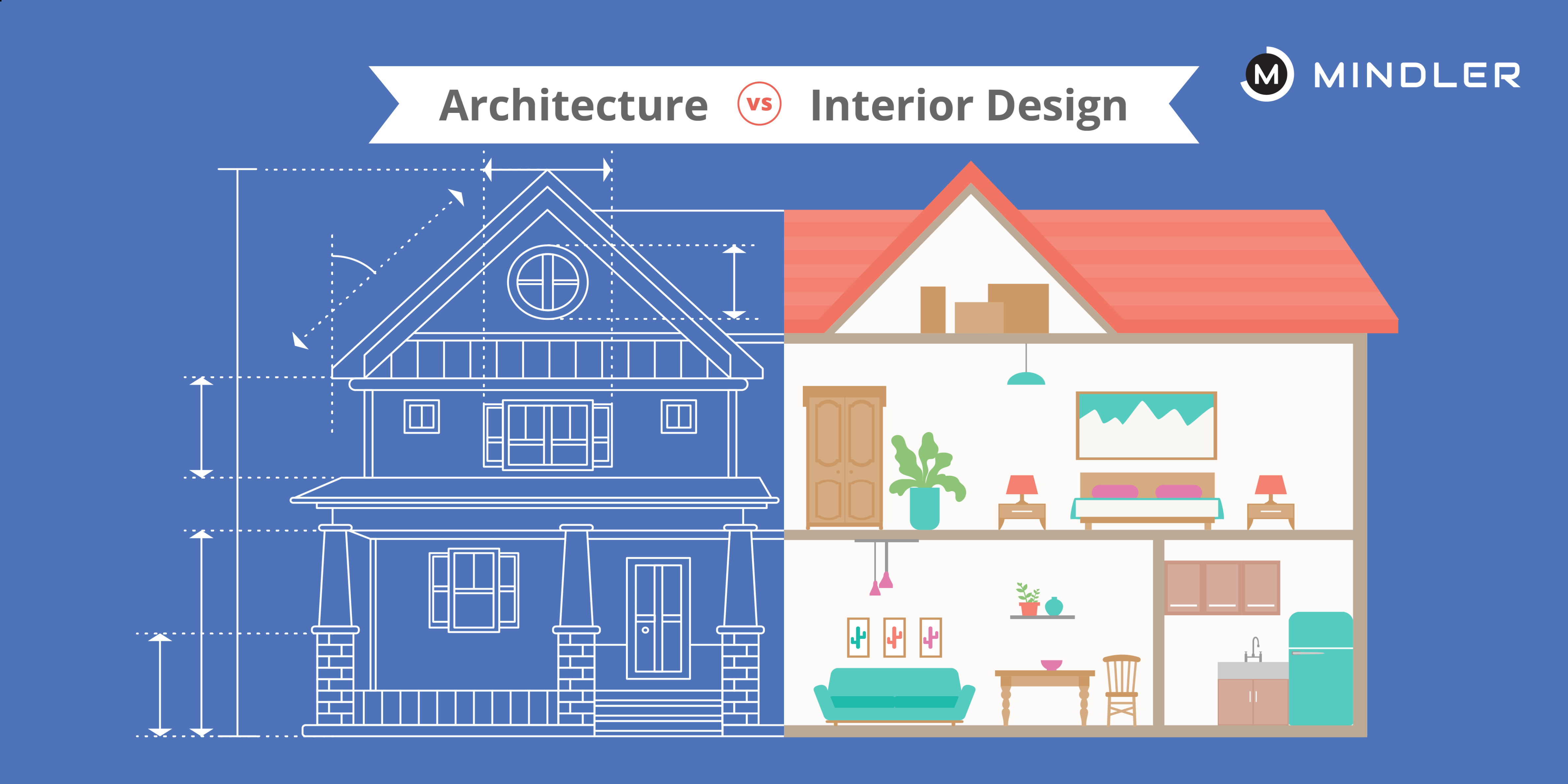 architecture and interior design Niche Utama Home Architecture Vs Interior Design : What are the Major Differences